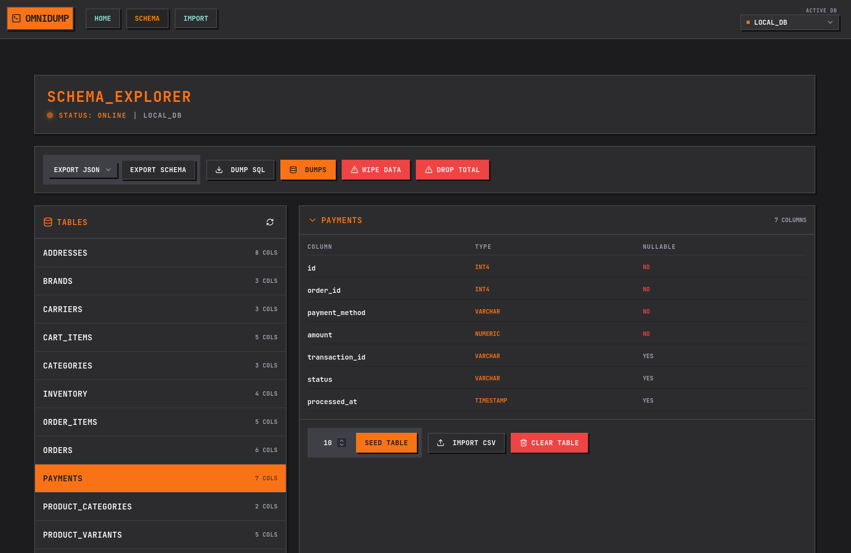 OmniDump dashboard showing schema explorer with table list and column details for PostgreSQL, MySQL, and SQLite databases